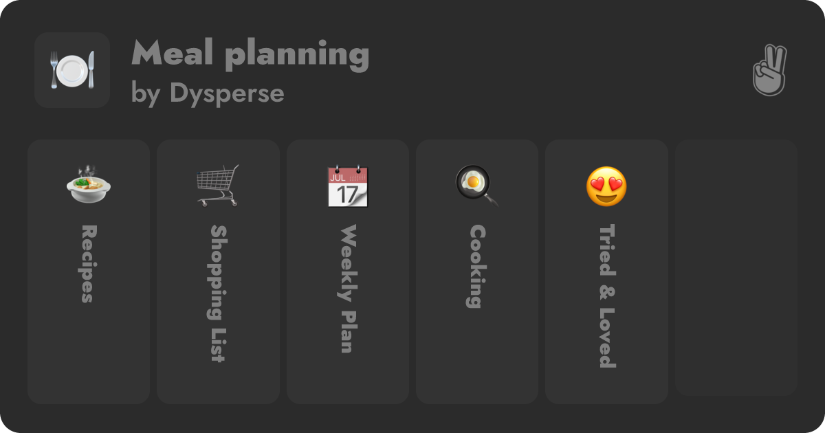 Preview of Meal planning